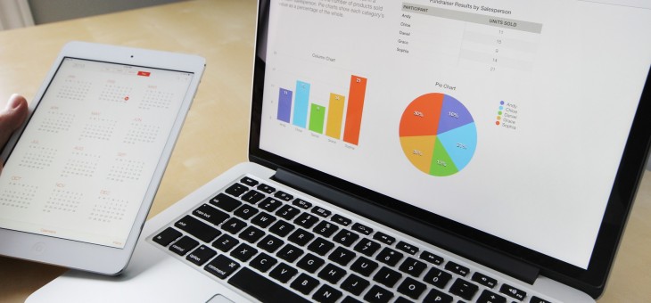 Vânzări și Marketing