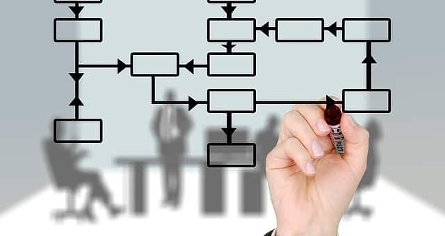 de ce să investim în turism